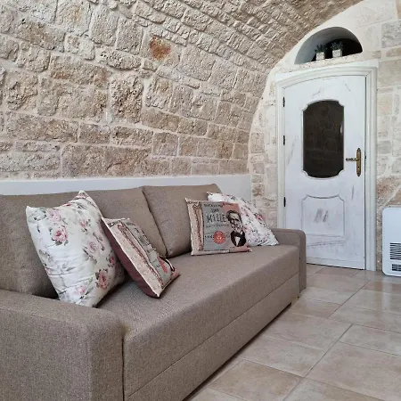 Milestones Family - Rione Monti Alberobello