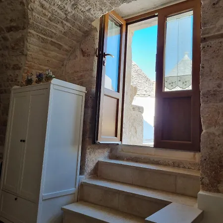 Milestones Family - Rione Monti Holiday home *