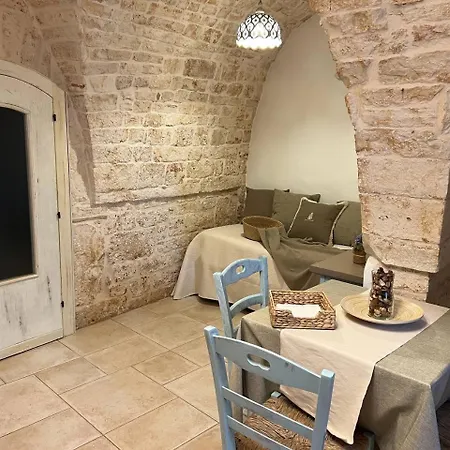 Milestones Family - Rione Monti * Alberobello